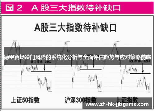 德甲赛场冷门风险的系统化分析与全面评估趋势与应对策略前瞻 德甲赛场冷门风险的系统化分析与全面评估趋势与应对策略前瞻
