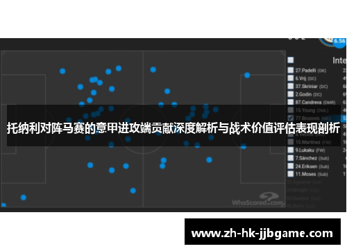托纳利对阵马赛的意甲进攻端贡献深度解析与战术价值评估表现剖析 托纳利对阵马赛的意甲进攻端贡献深度解析与战术价值评估表现剖析