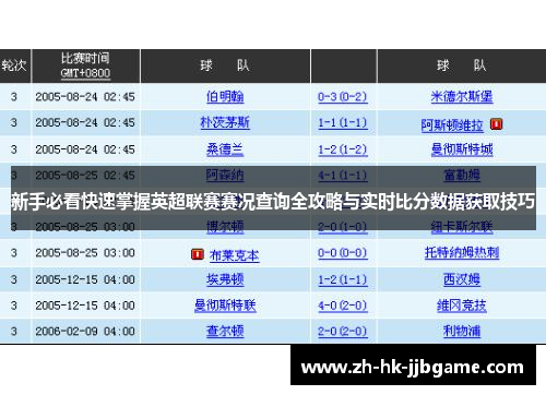 新手必看快速掌握英超联赛赛况查询全攻略与实时比分数据获取技巧 新手必看快速掌握英超联赛赛况查询全攻略与实时比分数据获取技巧