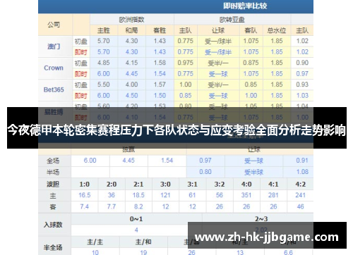 今夜德甲本轮密集赛程压力下各队状态与应变考验全面分析走势影响 今夜德甲本轮密集赛程压力下各队状态与应变考验全面分析走势影响