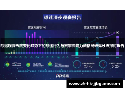 欧冠观赛热度变化趋势下的球迷行为与赛事影响力新格局研究分析探讨报告 欧冠观赛热度变化趋势下的球迷行为与赛事影响力新格局研究分析探讨报告