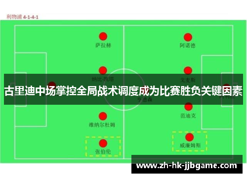 古里迪中场掌控全局战术调度成为比赛胜负关键因素