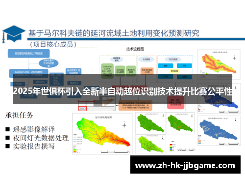 2025年世俱杯引入全新半自动越位识别技术提升比赛公平性