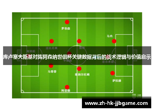 库卢塞夫斯基对阵阿森纳世俱杯关键数据背后的战术逻辑与价值启示 库卢塞夫斯基对阵阿森纳世俱杯关键数据背后的战术逻辑与价值启示