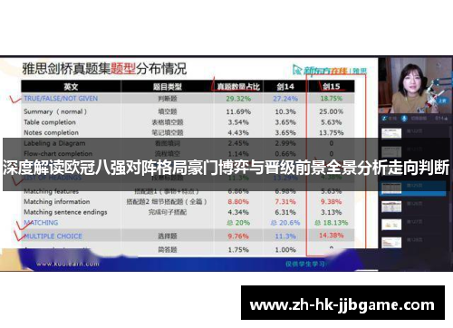 深度解读欧冠八强对阵格局豪门博弈与晋级前景全景分析走向判断
